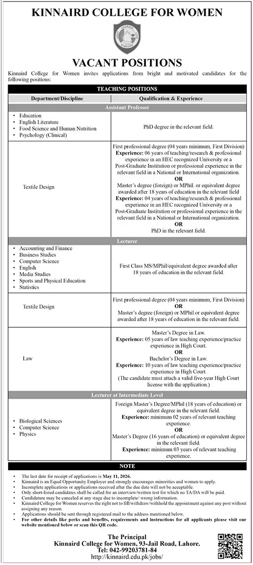 Kinnaird College for Women (KCW) Jobs 2026