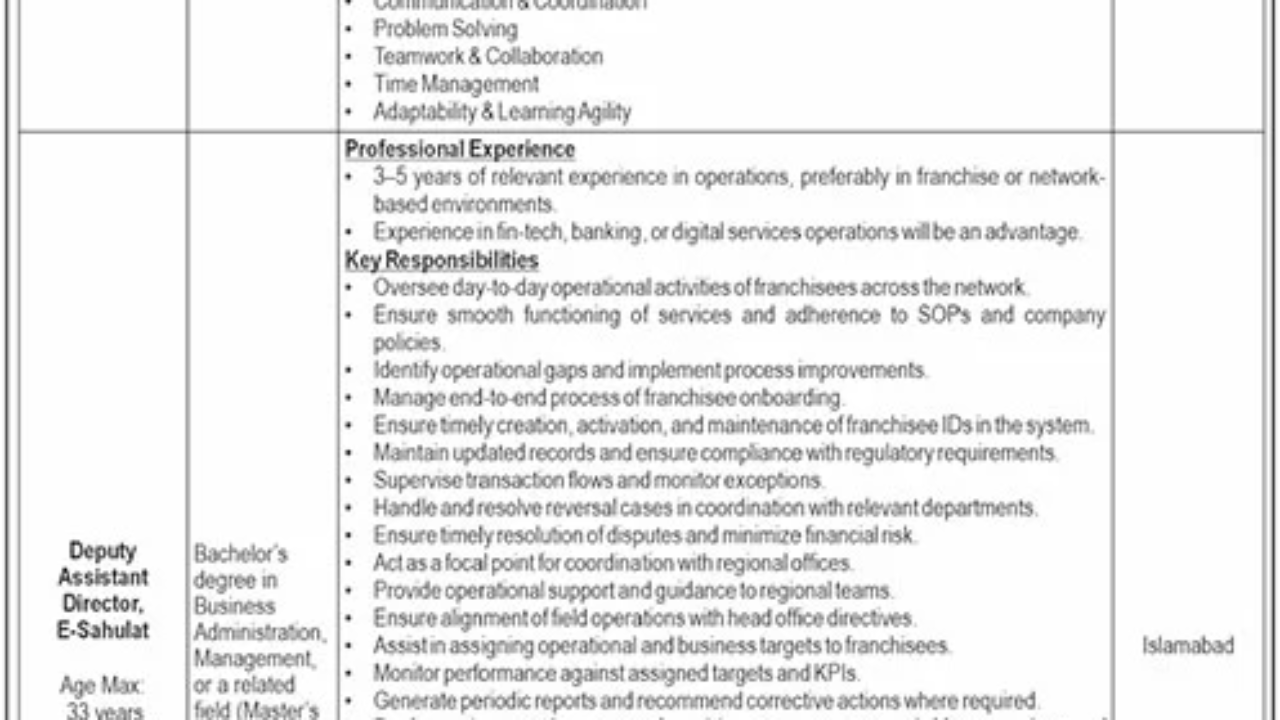 NADRA Technologies Limited (NTL) Jobs 2026