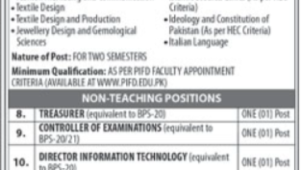 Pakistan Institute of Fashion & Design Jobs 2026