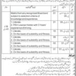 Higher Education Department AJK Jobs 2026 – Latest Government Vacancies in Muzaffarabad