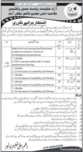 Higher Education Department AJK Jobs 2026 – Latest Government Vacancies in Muzaffarabad