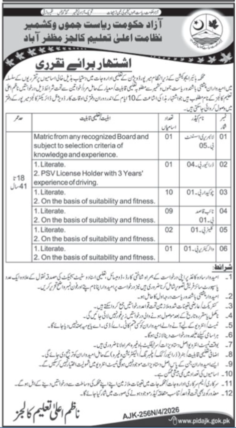 Higher Education Department AJK Jobs 2026 – Latest Government Vacancies in Muzaffarabad