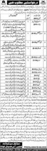 Helpers Eye Hospital Jobs 2026 in Quetta – Medical & Support Staff Vacancies