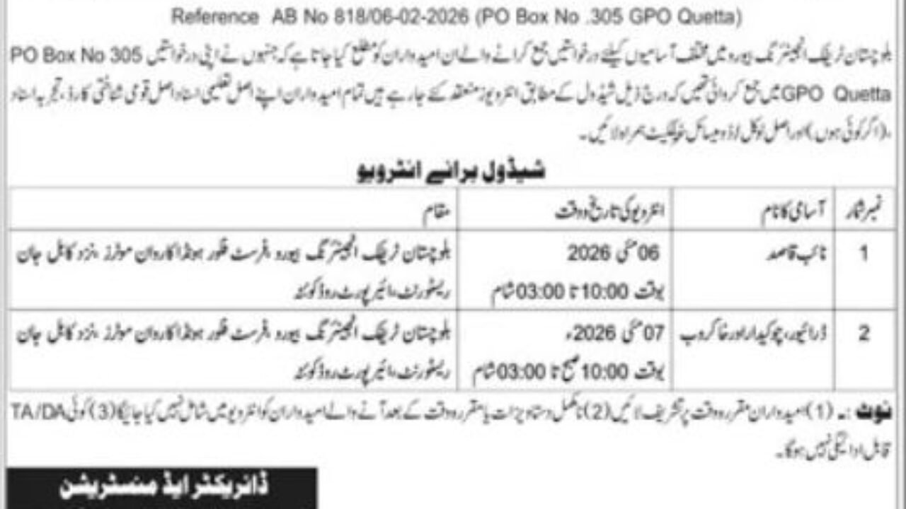 Balochistan Police Jobs 2026 in Quetta – Walk-In Interview for Naib Qasid, Chowkidar, Driver & Khakrob