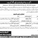 Balochistan Police Jobs 2026 in Quetta – Walk-In Interview for Naib Qasid, Chowkidar, Driver & Khakrob