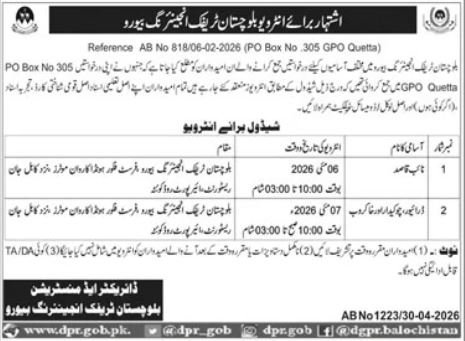 Balochistan Police Jobs 2026 in Quetta – Walk-In Interview for Naib Qasid, Chowkidar, Driver & Khakrob