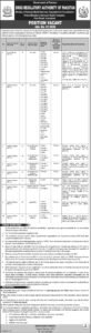 Drug Regulatory Authority Of Pakistan Jobs 2026 – Islamabad