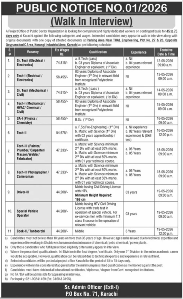 Public Sector Organization Management Jobs – Karachi 2026