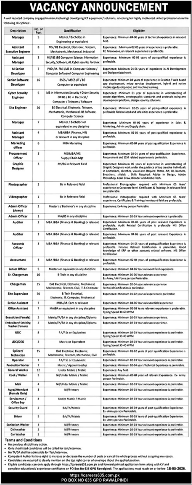 Private Company Management Jobs – Rawalpindi 2026