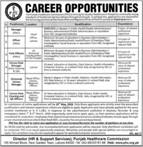 The Punjab Healthcare Commission (PHC) Jobs 2026 – Lahore