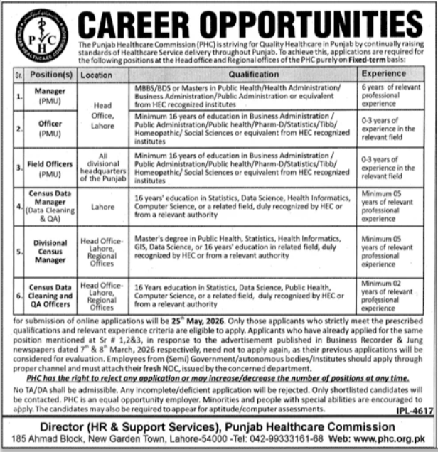 The Punjab Healthcare Commission (PHC) Jobs 2026 – Lahore