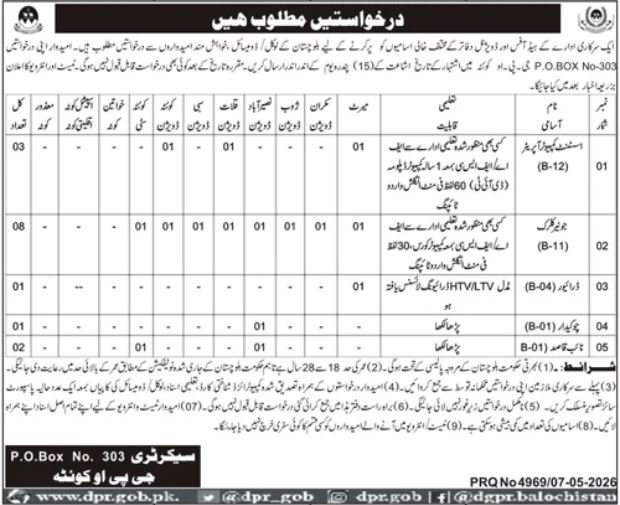 Government Organization Jobs 2026 – Quetta, Balochistan