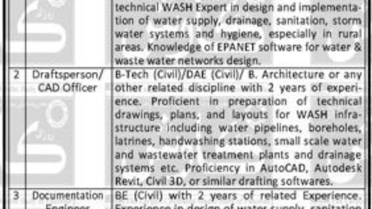 National Rural Support Programme (NRSP) Jobs 2026 – Hyderabad