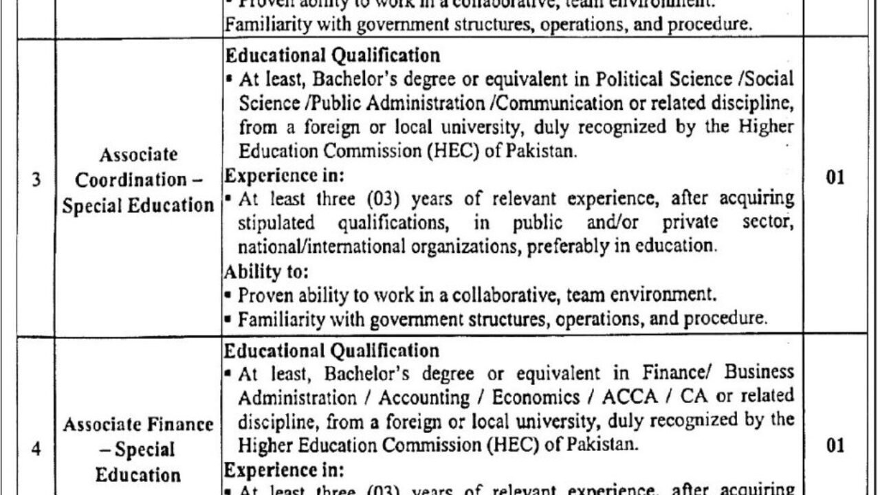 School Education Department Jobs 2026 – Lahore