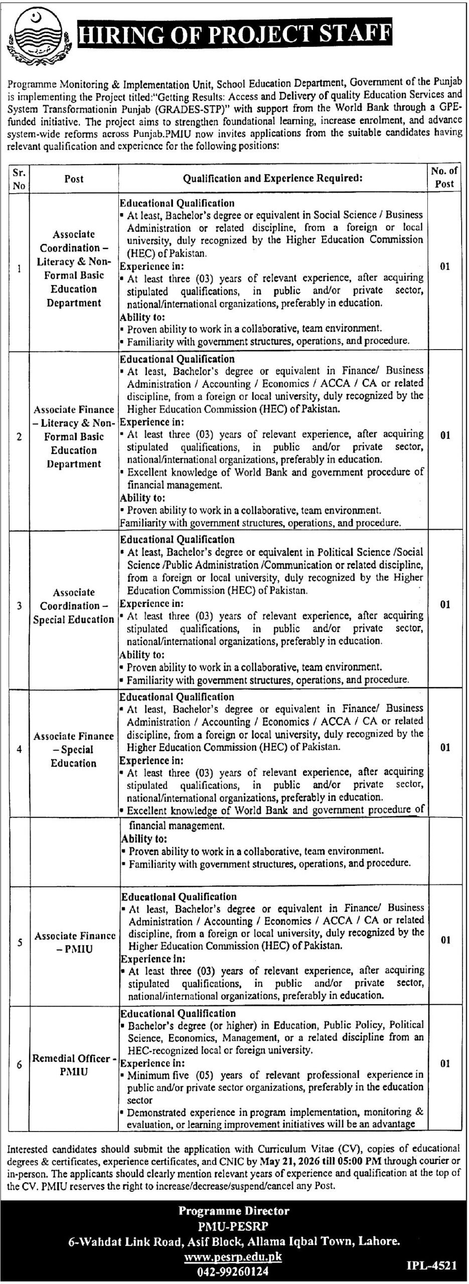 School Education Department Jobs 2026 – Lahore