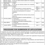 Pakistan Army – Management Jobs 2026 (Multan)