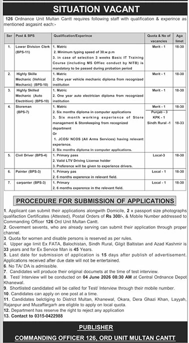 Pakistan Army – Management Jobs 2026 (Multan)