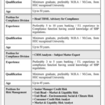 Sindh Bank Limited – Career Opportunities 2026