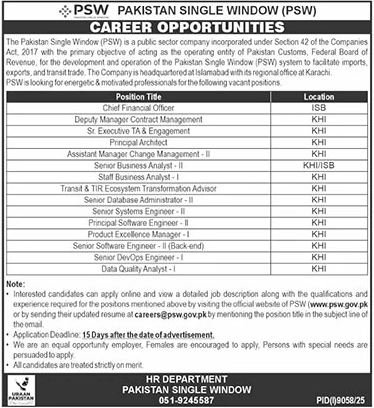 Pakistan Single Window (PSW) – Career Opportunities 2026