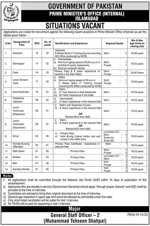Prime Minister Office – Management Jobs 2026 (Islamabad)