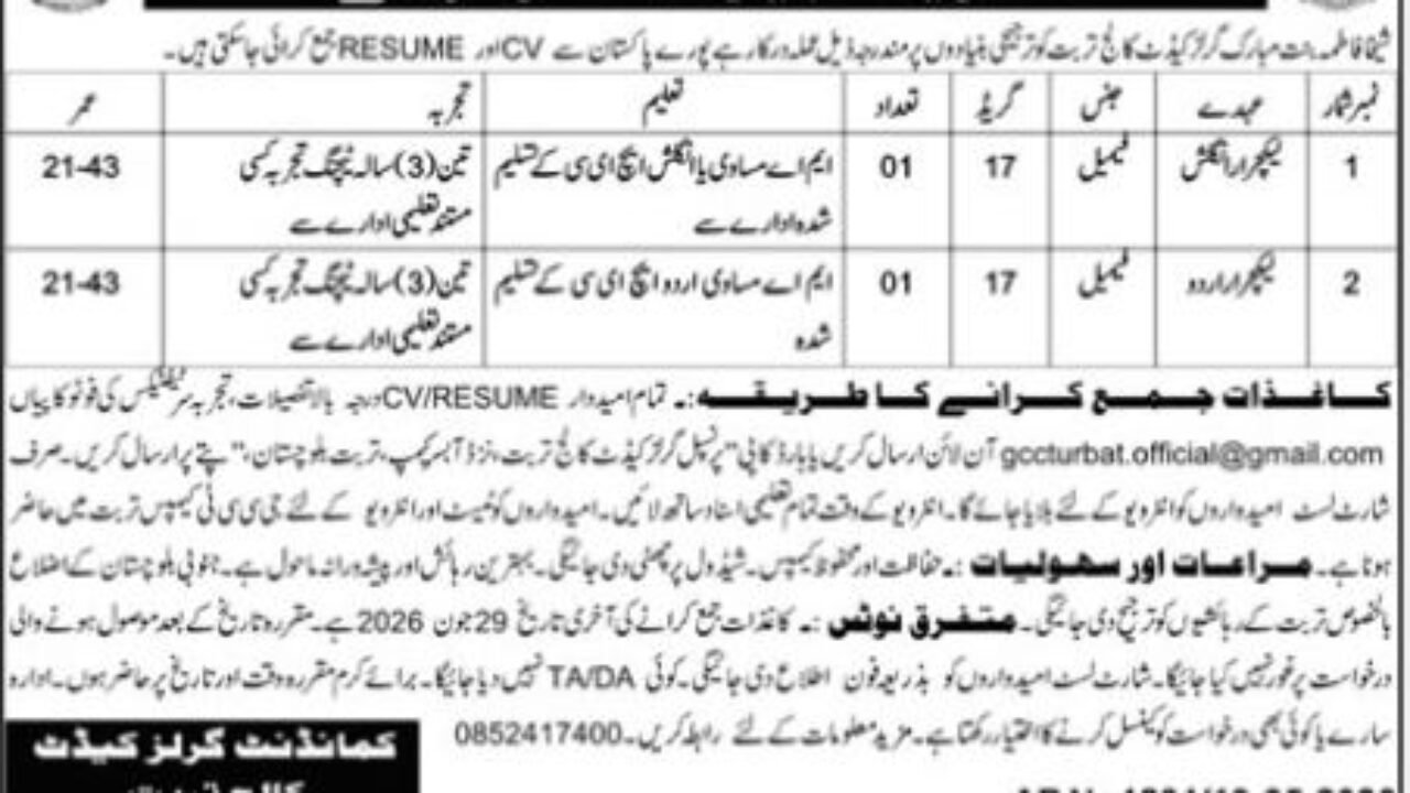 Sheikha Fatima Bint Mubarak Girls Cadet College Jobs 2026 – Quetta