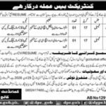 Sheikha Fatima Bint Mubarak Girls Cadet College Jobs 2026 – Quetta