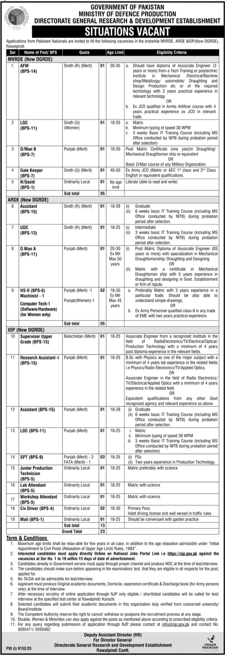 Ministry of Defence Production Jobs 2026 – Latest Government Vacancies in Rawalpindi