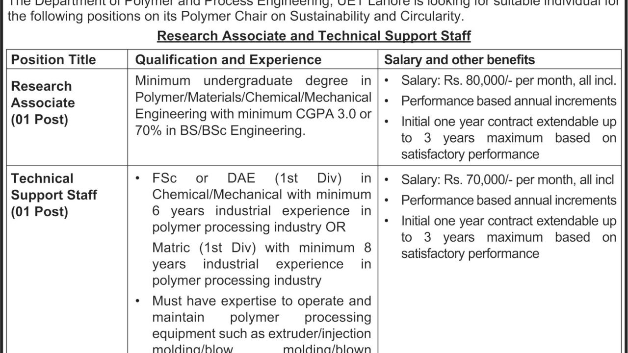 University of Engineering and Technology Lahore Jobs 2026 – Technical Support Staff & Research Associate