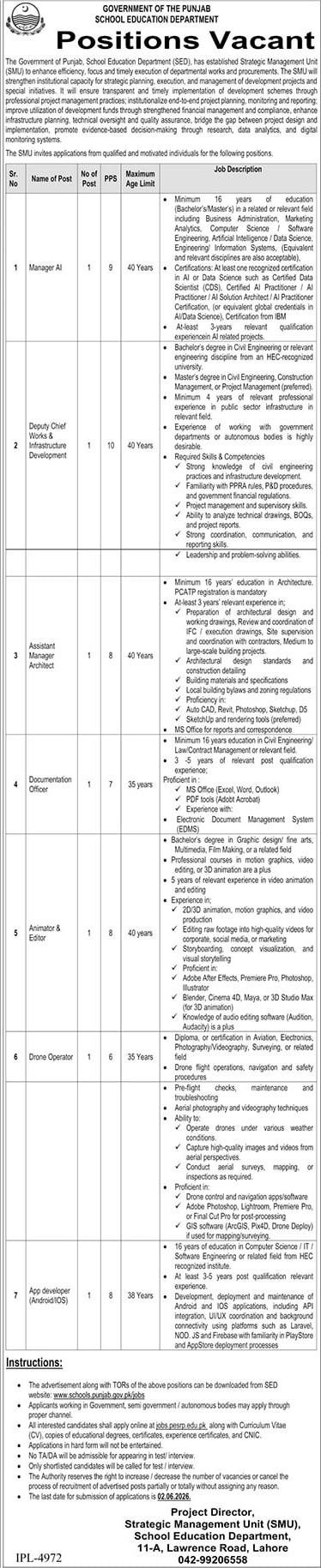 School Education Department Punjab Jobs 2026 – Strategic Management Unit (SMU) Vacancies in Lahore