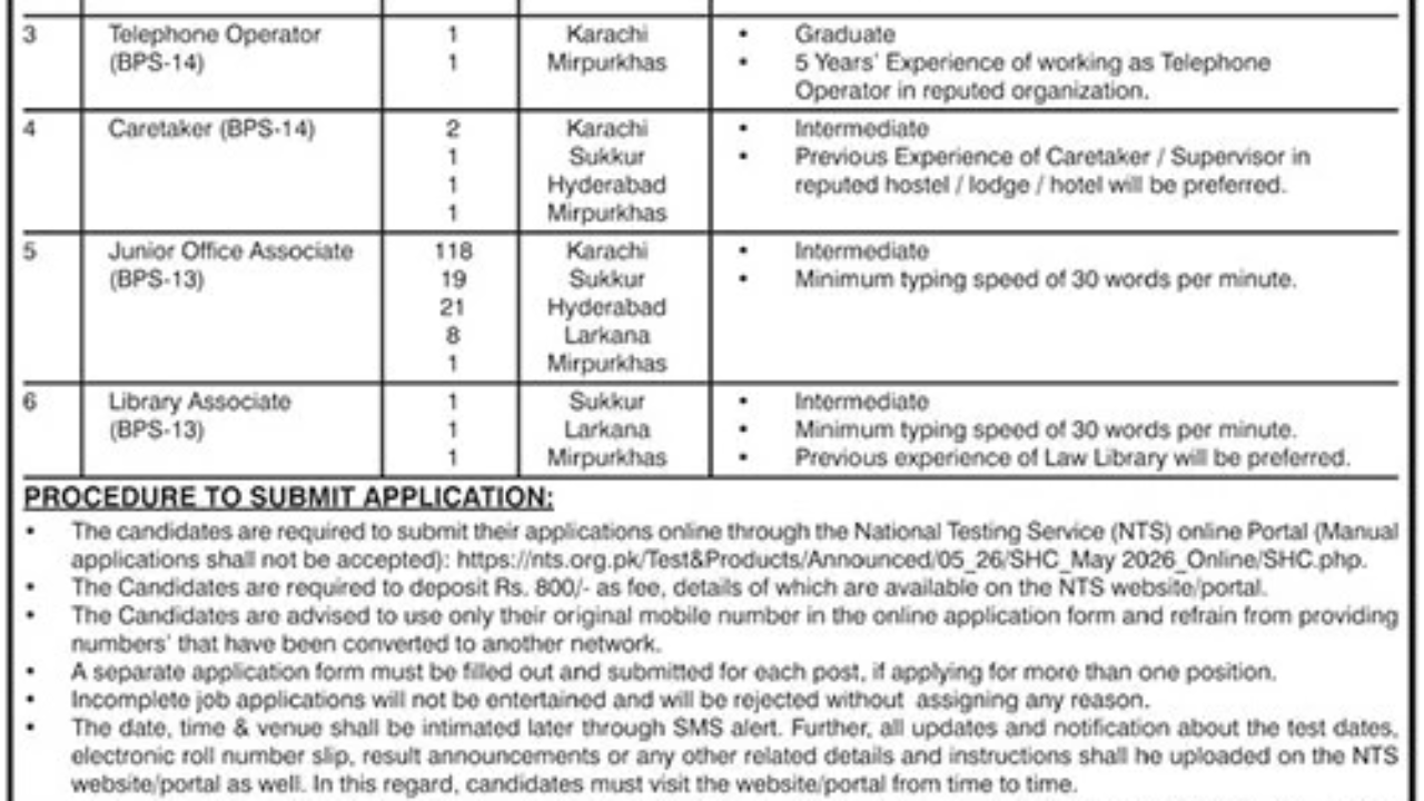 Sindh High Court Jobs 2026 in Karachi – Latest Government Vacancies (Apply Before 09 June 2026)