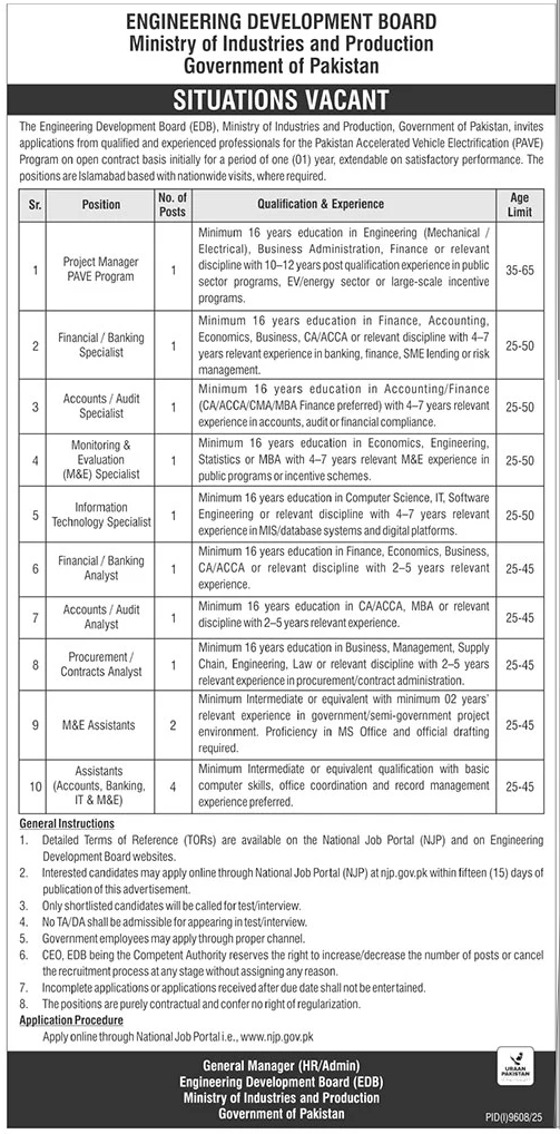 Ministry of Industries and Production Jobs 2026 – Engineering Development Board (EDB) Islamabad Vacancies