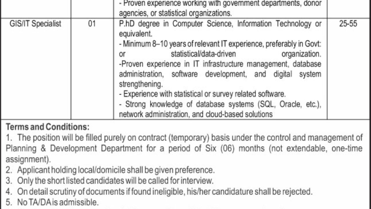 Planning & Development Department Jobs 2026 in Quetta – Latest Government Career Opportunities