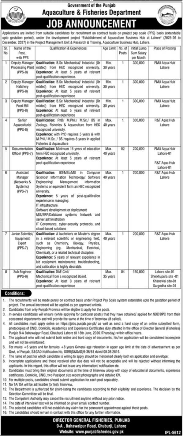 Fisheries Department Jobs 2026 in Lahore – Apply Online for Latest Government Vacancies
